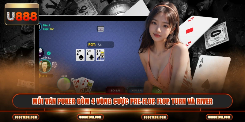 Mỗi ván Poker gồm 4 vòng cược Pre-flop, Flop, Turn và River